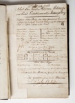 First Fleet – A List of the Naval, Marine, Military and Civil Establishment, at Botany Bay; John Shortland - Author; 1787; SF000155