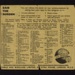 Telegram - "Cable & wireless" to Mrs B.A. Smith; 13157 Telegram - "Cable & wireless" to Mrs B.A. Smith; 13157