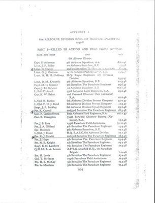 6th Airborne Division roll of honour - Palestine 1945-1948; 37802