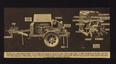 Diagram - wartime auxiliary fire pump tender as used by the "Auxiliary fire service"; 6721