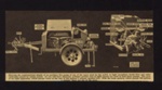 Diagram - wartime auxiliary fire pump tender as used by the "Auxiliary fire service"; 6721