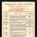 Leaflet - list of campaign stars clasps & medals - enclosed with medals awarded to individuals; 5347