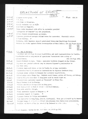 Time line - breakdown of events leading to the surrender of Japan - 03/05/1945 to 09/10/1945; 2381