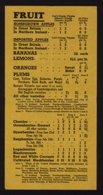 Co-operative society posters (3) - " maximum retail prices" - meat & vegetables & fruit; 7395
