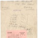 R.A.F. form 675 (3) - "Internal Return & Receipt Voucher" & manuscript receipt for R.A.F. issue clothing & personal equipment; 38022
