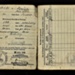 German sailor's service & paybook "Soldbuch" - Arno Kuhl - 22/04/1943 - with photocopy of inside cover; 22/04/1943; 3855