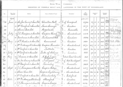 Photocopy - extract from register of ships built and launched in the port of Sunderland 1940 - showing "M.V. Tower Grange" launched 24/06/1940; 24/06/1940; 1857 Photocopy - extract from register of ships built and launched in the port of Sunderland 1940 - showing "M.V. Tower Grange" launched 24/06/1940; 24/06/1940; 1857