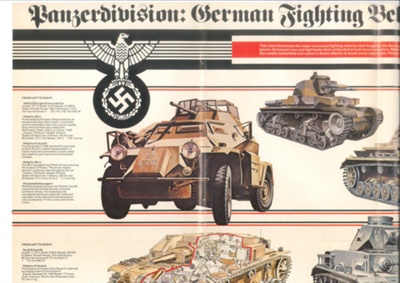 Poster - "Panzer Division - German fighting vehicles of the blitzkreig circa 1939-1941"; 35305 Poster - "Panzer Division - German fighting vehicles of the blitzkreig circa 1939-1941"; 35305