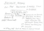 German P.O.W. Wolfgang Buchner - information re: date of capture & release plus P.O.W. camps in which interned 21/02/1945 to 10/06/1948; 21/02/1945; 36917 German P.O.W. Wolfgang Buchner - information re: date of capture & release plus P.O.W. camps in which interned 21/02/1945 to 10/06/1948; 21/02/1945; 36917
