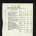 Correspondence - from county surveyor's office - Northallerton re: removal of stored ammunition and huts - 14/11/1947; 14/11/1947; 2738 Correspondence - from county surveyor's office - Northallerton re: removal of stored ammunition and huts - 14/11/1947; 14/11/1947; 2738