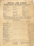 R.A.F. form 434 - "Royal Air Force Trade Groups and Rates of Pay etc" Air Ministry - June 1939; 1/06/1939; 38027 R.A.F. form 434 - "Royal Air Force Trade Groups and Rates of Pay etc" Air Ministry - June 1939; 1/06/1939; 38027