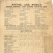 R.A.F. form 434 - "Royal Air Force Trade Groups and Rates of Pay etc" Air Ministry - June 1939; 1/06/1939; 38027