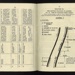 Home Guard instruction no: 51 - part II - "Battle drill" - G.H.Q. home forces - September 1942; 1/09/1942; 5628 Home Guard instruction no: 51 - part II - "Battle drill" - G.H.Q. home forces - September 1942; 1/09/1942; 5628