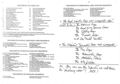 Extract of army list showing the order & seniority of Regiments & Corps of the army; 37818 Extract of army list showing the order & seniority of Regiments & Corps of the army; 37818