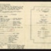 Menu- '4th annual dinner' mar 19th 1945' R.A.S.C. ; 78860