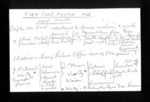 List - staff serving at Eden Camp - Old Malton - 1948; 1/01/1948; 5495