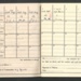 Attendance register - British Red Cross Society - members' hospital attendance register 1941-1942; 34466