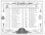 Photocopy - roll of honour - H.M. submarines lost during World War Two; 1962