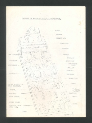Diagram - layout of W.A.A.F. full kit inspection; 7683