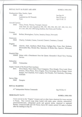 Definitive list produced by British Korean Veterans Association - numbers killed, wounded and held prisoner - also list of all British forces that were involved; 34639 Definitive list produced by British Korean Veterans Association - numbers killed, wounded and held prisoner - also list of all British forces that were involved; 34639