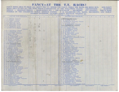 Souvenir programme - junior T.T. races - Isle of Man - 13th June 1949; 13/06/1949; 35303