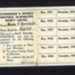 Membership card - "Scarborough & District Industrial Co-operative Society Limited" - Laura R. Devonshire - May 1931 to May 1936; 1/05/1931; 5509 Membership card - "Scarborough & District Industrial Co-operative Society Limited" - Laura R. Devonshire - May 1931 to May 1936; 1/05/1931; 5509