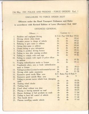 Palestine police booklet - "Police and prisons - force orders" - general offences - 15/05/1937; 36947 Palestine police booklet - "Police and prisons - force orders" - general offences - 15/05/1937; 36947