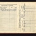 Army book 64 - soldier's service and pay book - E.R. Paskin 557886 - 18/03/1938; 18/03/1938; 1763 Army book 64 - soldier's service and pay book - E.R. Paskin 557886 - 18/03/1938; 18/03/1938; 1763