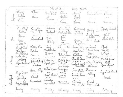 Menu (photocopy) - Sheffield W.A.A.f unit - August 1940; 1/08/1940; 7685