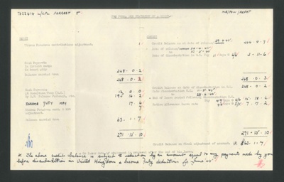 Pro-Forma Statement of Account for Widows Pension Contribution Adjustment - For J. Forrest 7622414; 79978 Pro-Forma Statement of Account for Widows Pension Contribution Adjustment - For J. Forrest 7622414; 79978