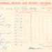 R.A.F. form 675 (3) - "Internal Return & Receipt Voucher" & manuscript receipt for R.A.F. issue clothing & personal equipment; 38022