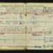 German soldier's pay book - Solbuch - belonged to Helmut Mildner - ex Eden Camp German P.O.W.; 29436 German soldier's pay book - Solbuch - belonged to Helmut Mildner - ex Eden Camp German P.O.W.; 29436