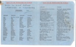 Lists of phrases in French - Dutch - Spanish & German - given to N.C.O.s prior to Normandy landings; 36908 Lists of phrases in French - Dutch - Spanish & German - given to N.C.O.s prior to Normandy landings; 36908