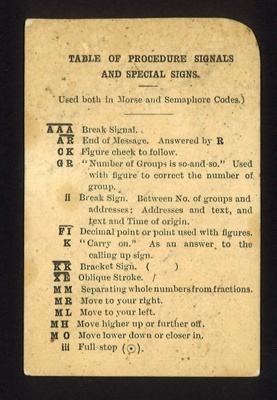 Card - table of procedure signals and special signs for morse & semaphore codes - plus 2 photocopies - (photocopy in hut 9 - Royal Observer Corps display); 6330