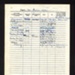 R.N. form S459 - certificate of service in the Royal Navy - Peter W. Staton JX 388195 - 02/12/1942; 2/12/1942; 6337
