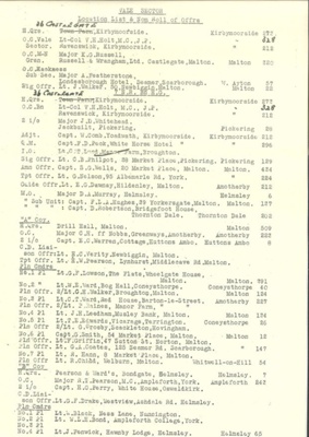 List of personnel - 6th East Riding Bn - Home Guard - H.Q. Coy - "A" Coy - "B" Coy; 17555 List of personnel - 6th East Riding Bn - Home Guard - H.Q. Coy - "A" Coy - "B" Coy; 17555