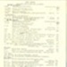 List of personnel - 6th East Riding Bn - Home Guard - H.Q. Coy - "A" Coy - "B" Coy; 17555