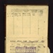 Army book 64 - soldier's service and pay book - Dennis Bell 14774464 - 30/05/1944; 30/05/1944; 6326 Army book 64 - soldier's service and pay book - Dennis Bell 14774464 - 30/05/1944; 30/05/1944; 6326
