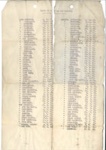 List of ports of call with dates - voyage of "H.M.S. Athene" 01/11/1941 - 10/09/1943; 1/11/1941; 35764 List of ports of call with dates - voyage of "H.M.S. Athene" 01/11/1941 - 10/09/1943; 1/11/1941; 35764