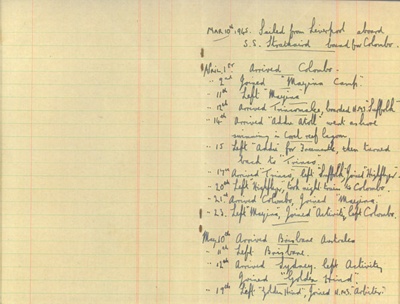 Photocopied extract from diary - 01/04/1945 to 17/12/1945 - Voyage of Tom Sanderson on "HMHS Tjitjalengka" & other vessels; 1/04/1945; 38319