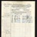 Navy form s459 - certificate of service in the Royal Navy - R.W. Godber JX211269 - 08/08/1940; 8/08/1940; 5314 Navy form s459 - certificate of service in the Royal Navy - R.W. Godber JX211269 - 08/08/1940; 8/08/1940; 5314
