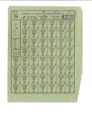 Sheet (green) from Ration Book - possibly for bread rations - "P.M. Middleton"; 36987