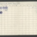 R.A.F. Sergeants' mess subscription card (blue) - R.A.F. Watton - Norfolk - Sgt Calvert - 20/11/1946; 20/11/1946; 2802