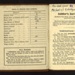 Army book 64 - soldier's service and pay book - Gnr G.T.H. Emmins R.A. - 15/03/1938; 15/03/1938; 7616 Army book 64 - soldier's service and pay book - Gnr G.T.H. Emmins R.A. - 15/03/1938; 15/03/1938; 7616