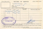 Army form w5258 - "Record of Service" Gnr John Eric Bowes 2987783 R.A. - 16/05/1940 - 01/06/1946; 16/05/1940; 38102 Army form w5258 - "Record of Service" Gnr John Eric Bowes 2987783 R.A. - 16/05/1940 - 01/06/1946; 16/05/1940; 38102