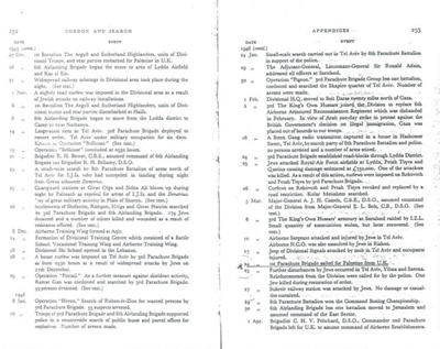 War diary of 6th Airborne Division's actions in Palestine 1945-1948; 37804