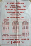 Thiess Toyota 72nd Botany Bay Championship and Stuart Challenge Shield 1982 poster ; S726