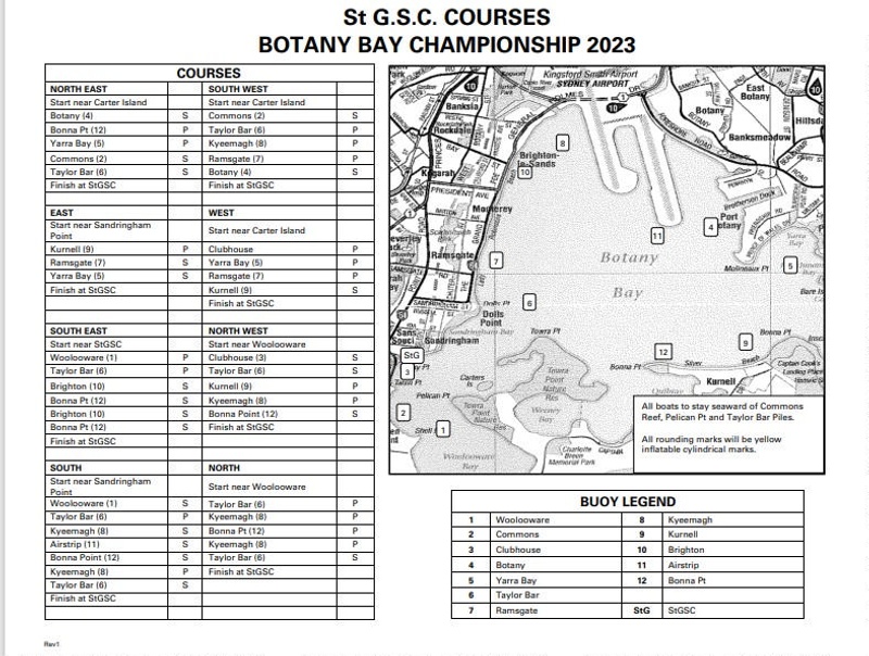 St Sailing Club. Botany Bay Championship Courses 2023; S650 eHive