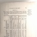 Notes on Matters Affecting the Health, Efficiency and Hospital Administration of the British Army; Florence Nightingale; 1858; 0189.02