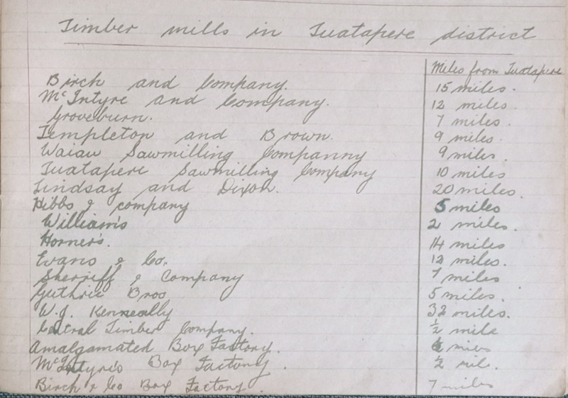 Waiau District History - Timber Mills around Tūātapere in 1949